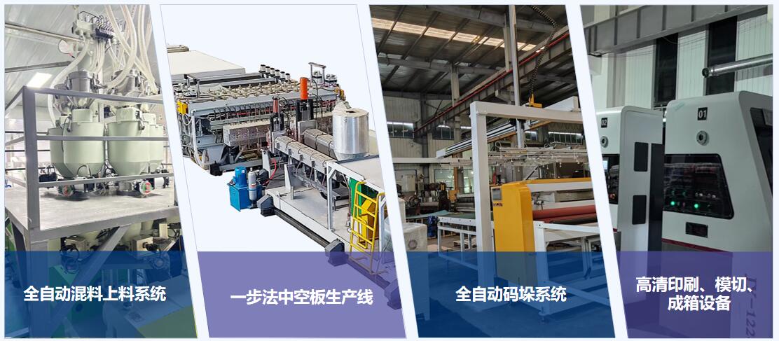 磷石膏中空板生產線優(yōu)勢